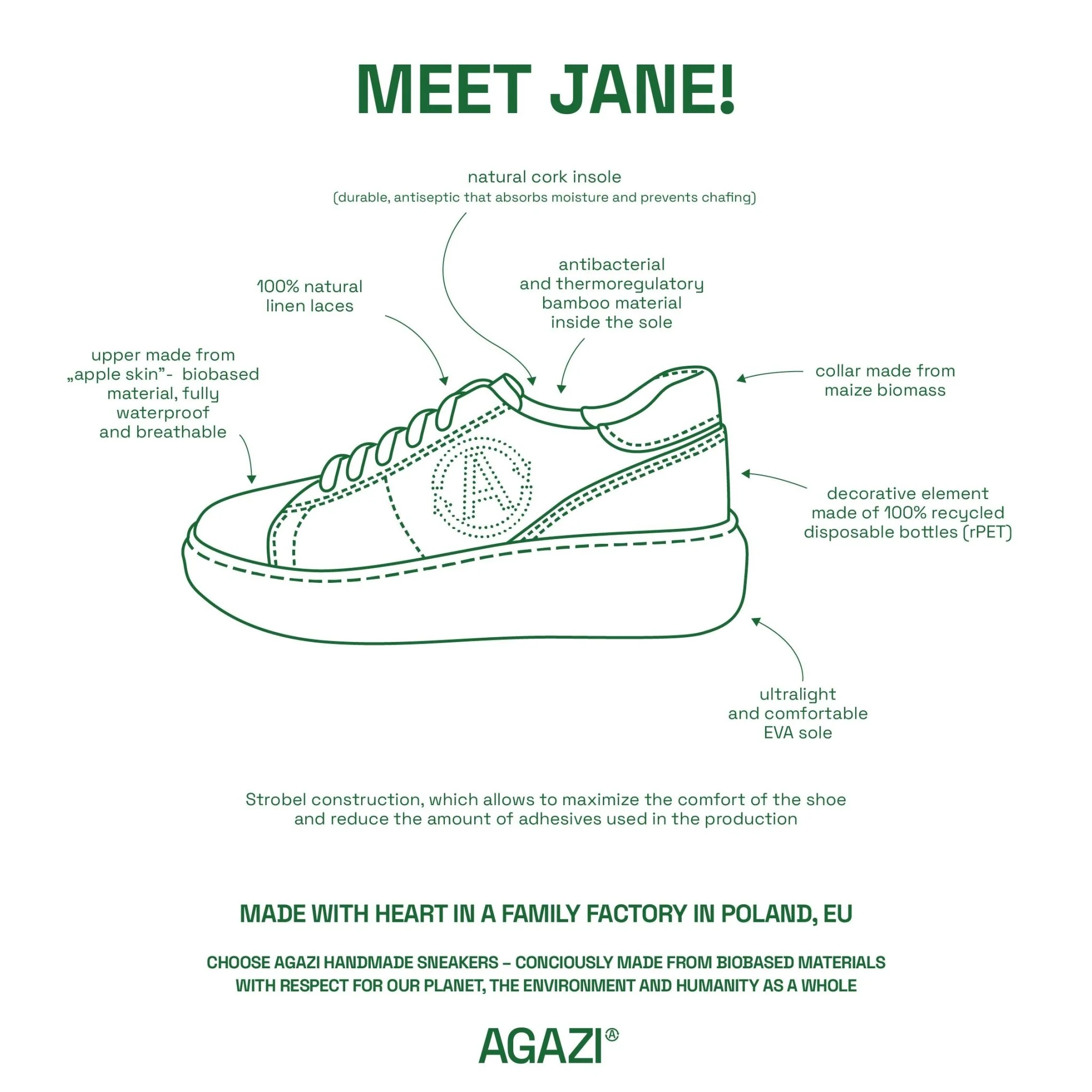 Apple & corn sneakers JANE - fucsia - Image 6