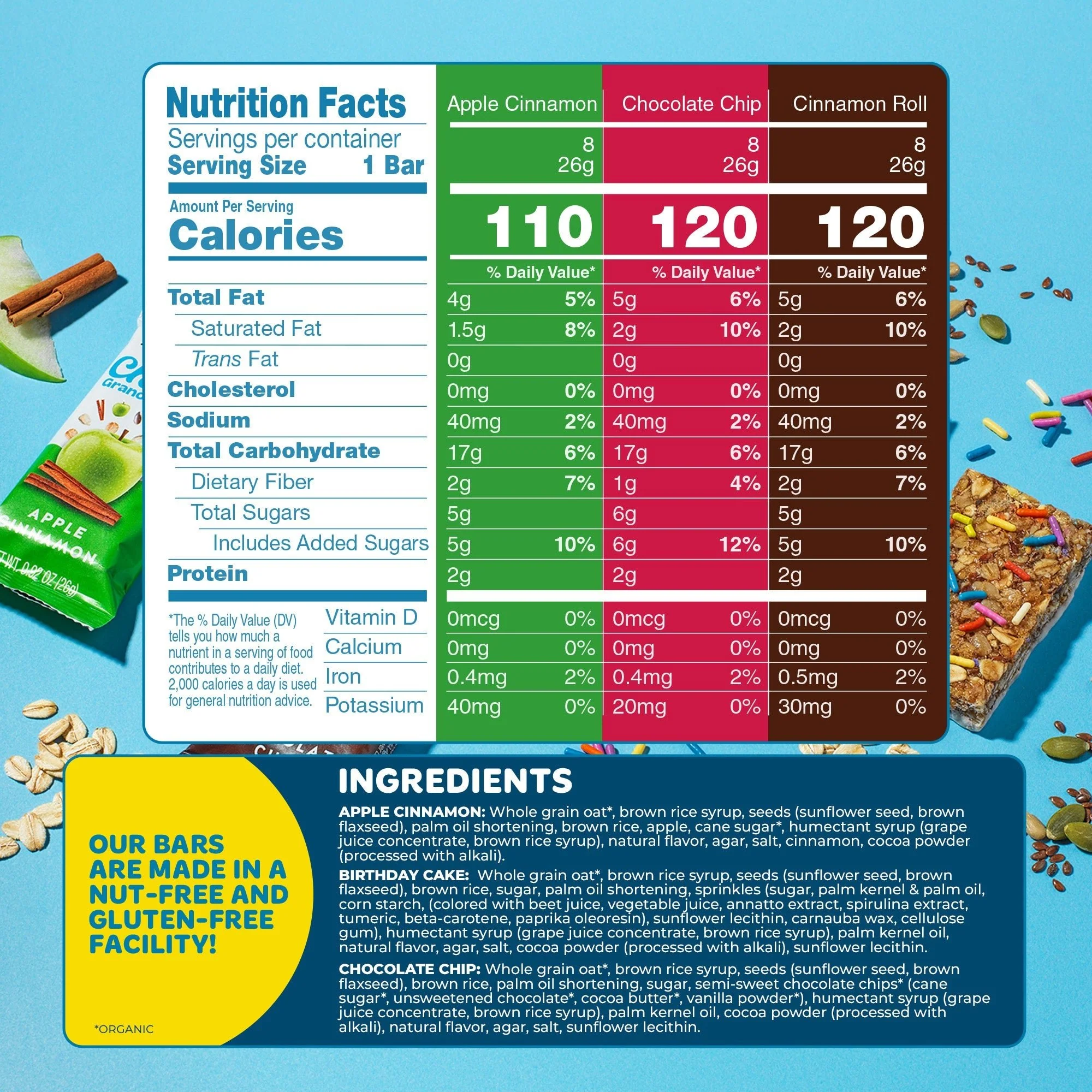 CHEWY GRANOLA BARS - Image 24