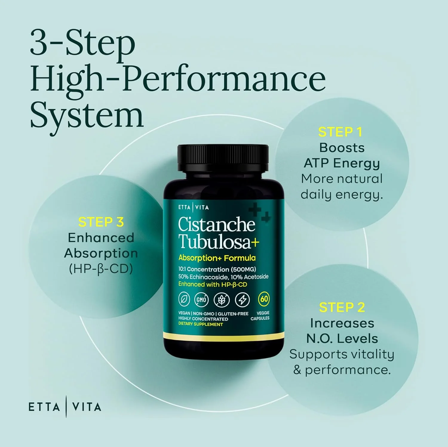Potent Cistanche Tubulosa Capsules (500 mg) Stress Response, Mood & Cortisol Support - Image 3
