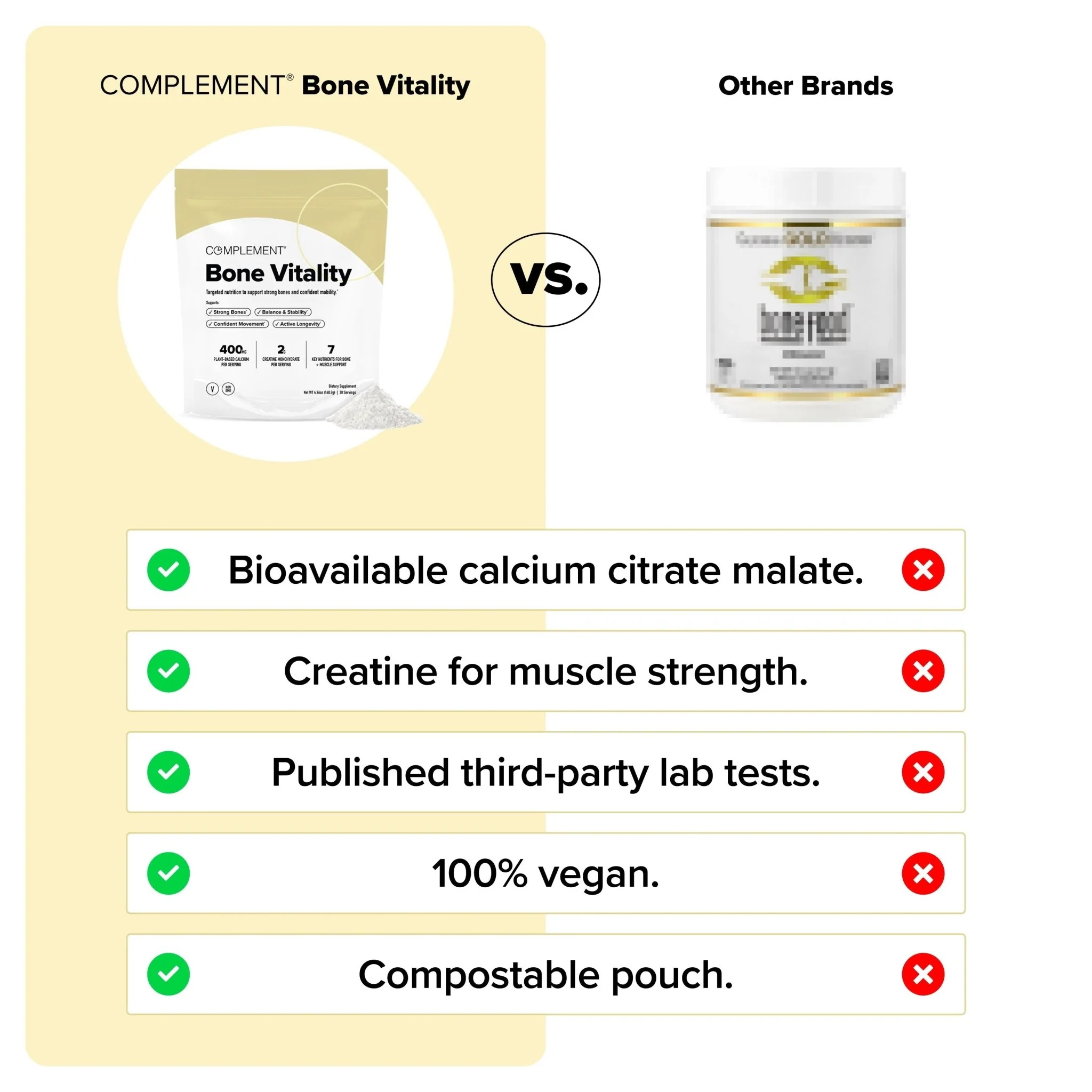 COMPLEMENT® Bone Vitality - Image 2