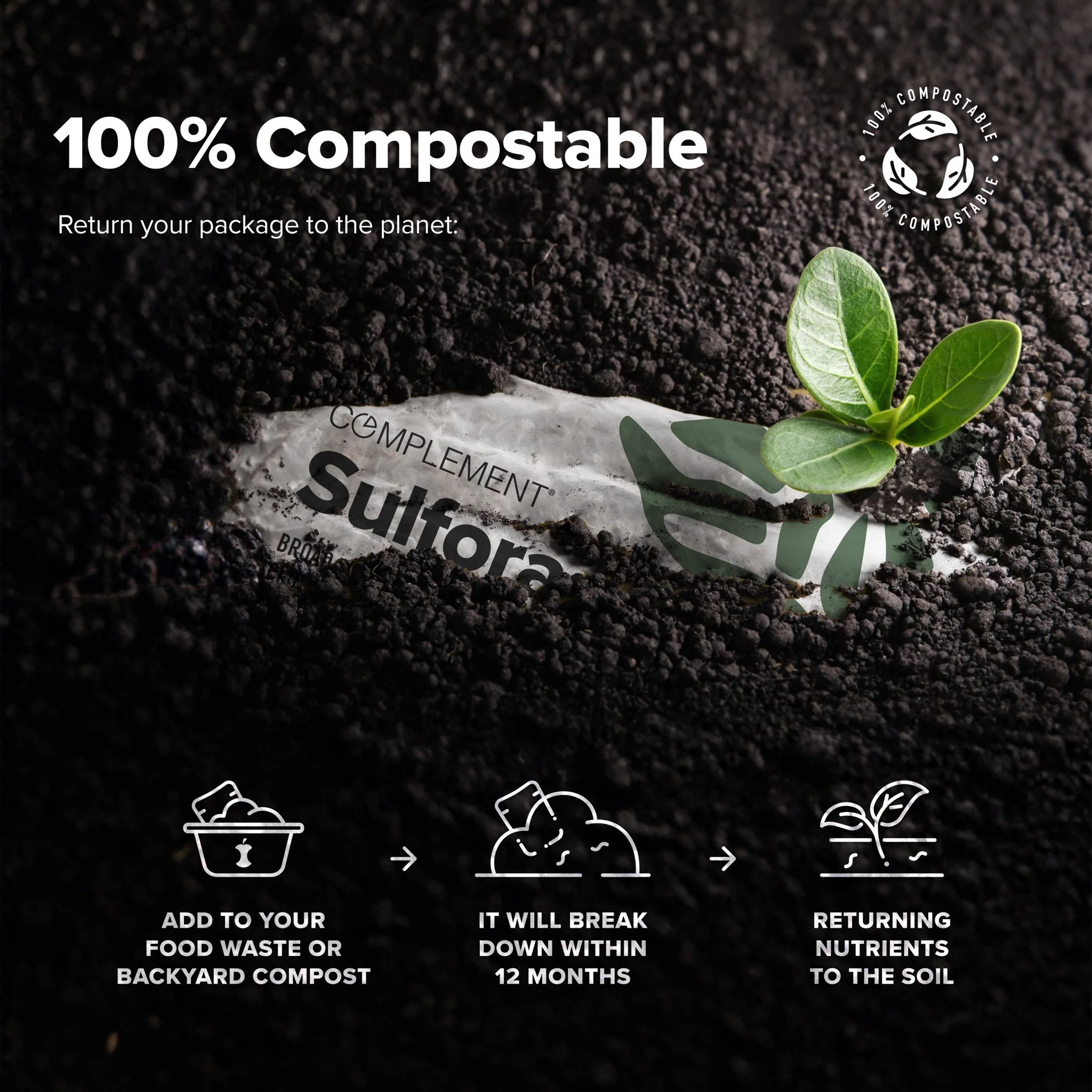 COMPLEMENT® Sulfora - Image 9