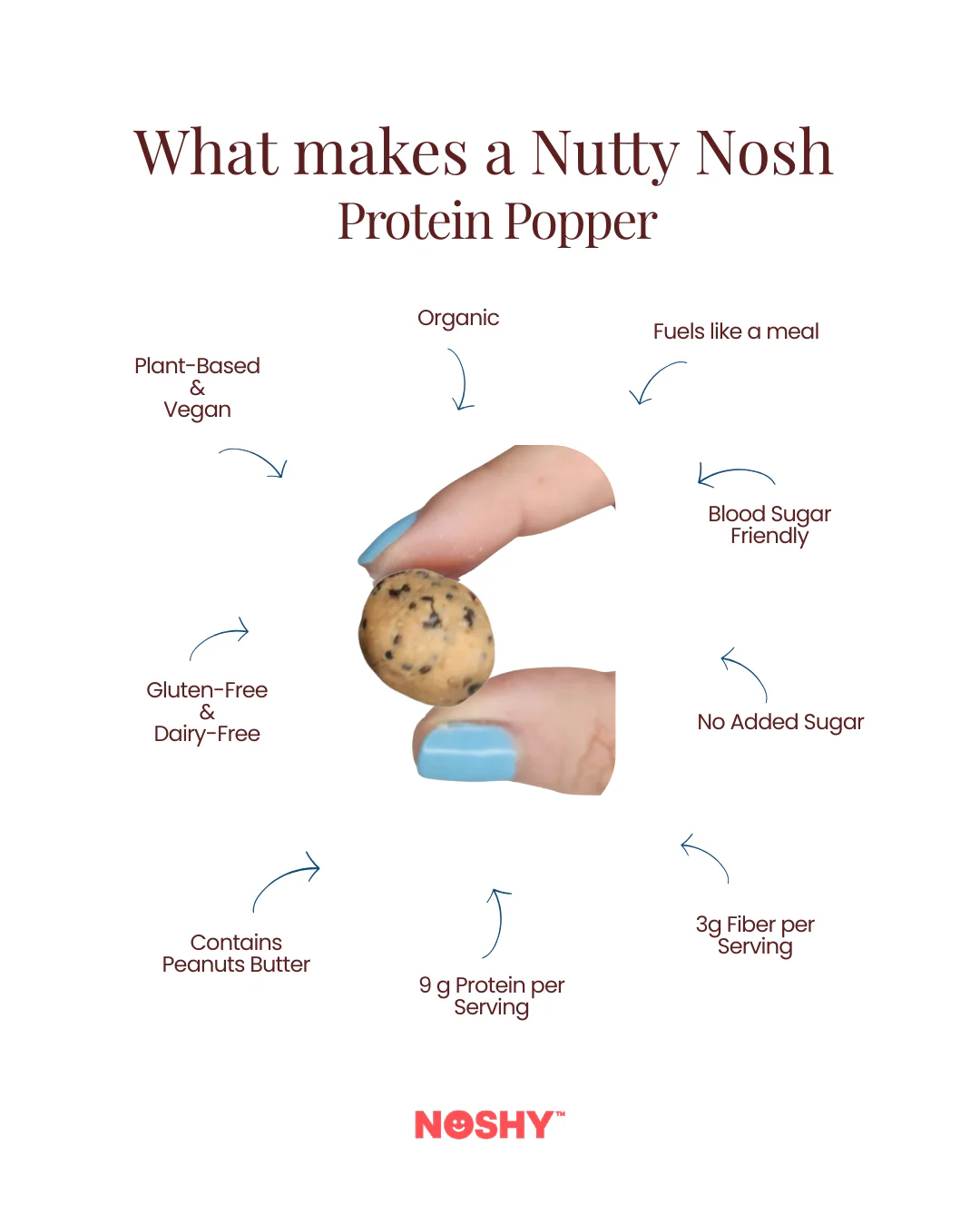 Nutty Nosh Protein Poppers - Image 3