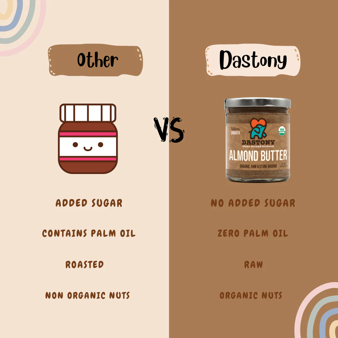 Organic Raw Almond Butter - Image 5