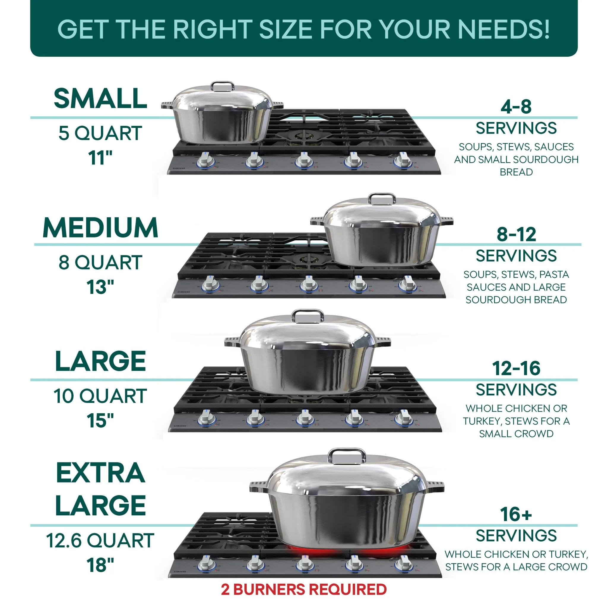 Oval Dutch Oven with Lid - 5 Quart (11 Inch) - Image 5