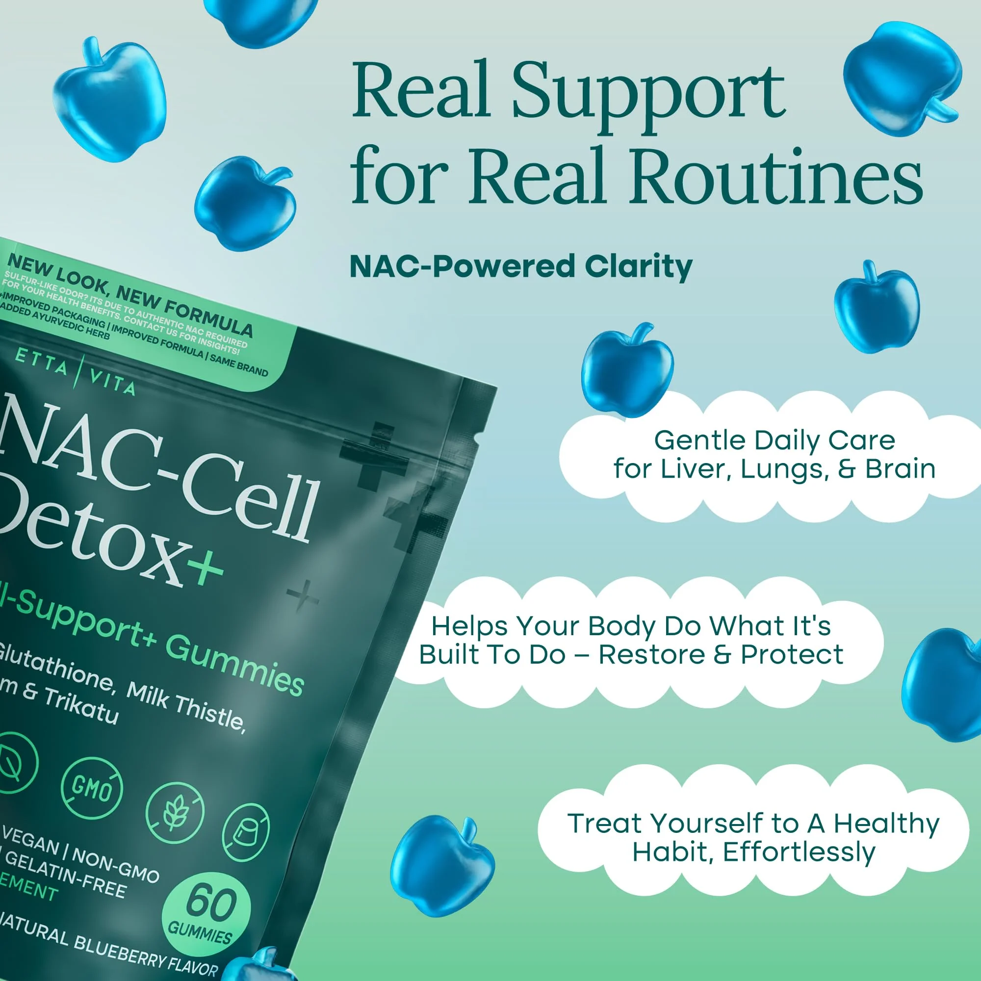 Sugar-Free NAC Gummies, N-Acetyl Cysteine Supplement with Milk Thistle, Glutathione, & Selenium - Image 5